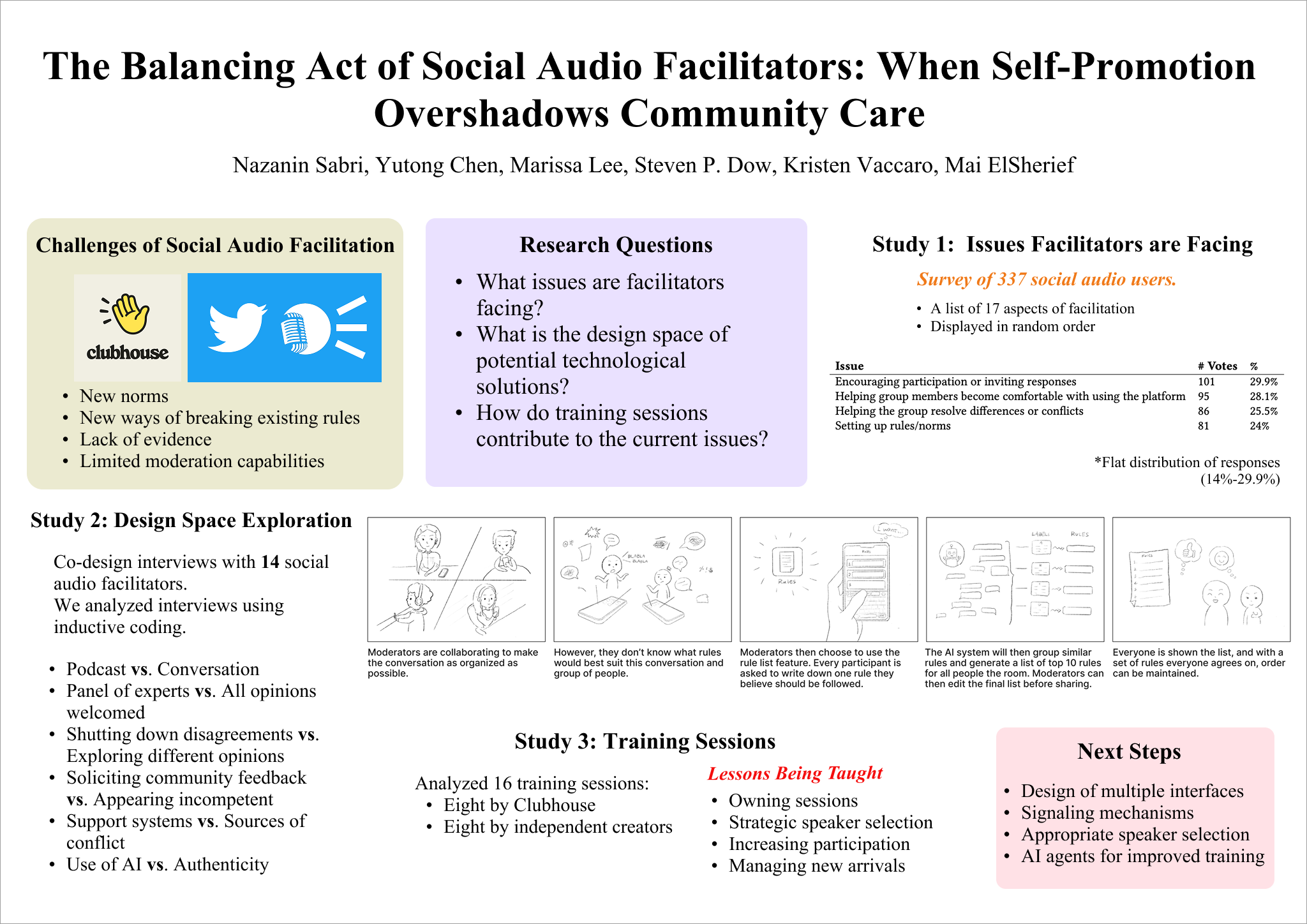 Social Audio Facilitators poster